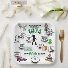 1974年生まれの面白い誕生日事実 ペーパープレート