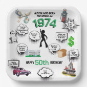 1974年生まれの面白い誕生日事実 ペーパープレート (正面)