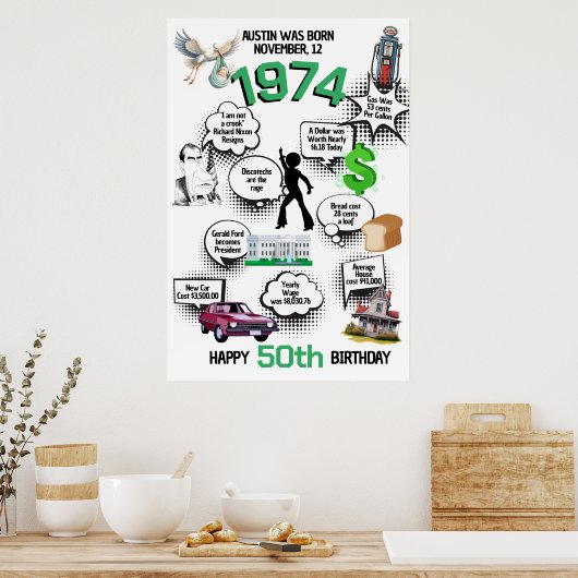 1974年 発泡ボード歓迎看板 豆知識 ポスター (キッチン)