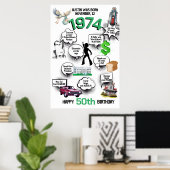 1974年 発泡ボード歓迎看板 豆知識 ポスター (ホームオフィス)