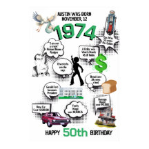 1974年 発泡ボード歓迎看板 豆知識