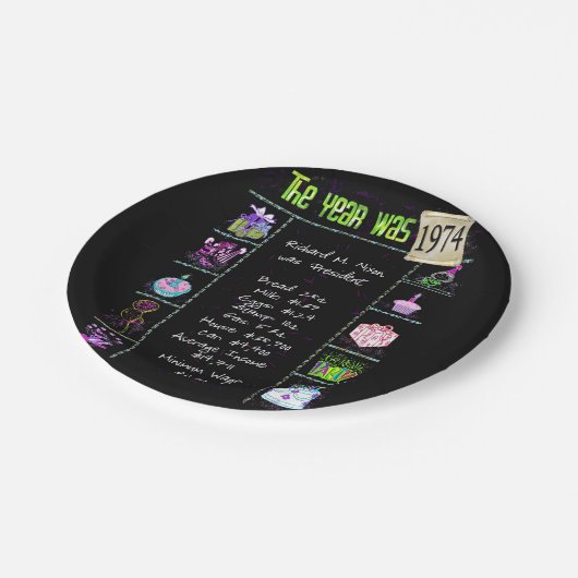 1974誕生日トリビアファクト紙プレート ペーパープレート (アングル)