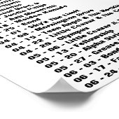 1974 – ペントハウス – 一部1 ポスター (角)