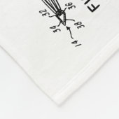 1975カヤック特許デザイン フリースブランケット (角)