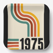 1975レトロヴィンテージポスター50誕生日 ペーパープレート (正面)