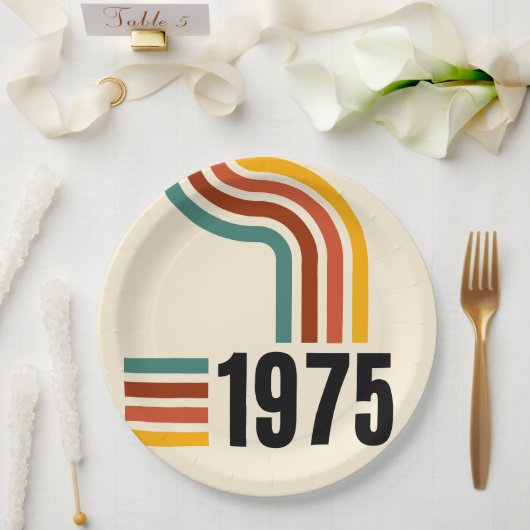 1975レトロヴィンテージポスター50誕生日 ペーパープレート (ウェディング)