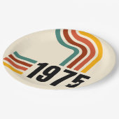 1975レトロヴィンテージポスター50誕生日 ペーパープレート (アングル)