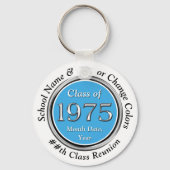 1975年クラス50級懇親会土産50位 キーホルダー (正面)