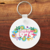 1975年クラス キーホルダー (正面)