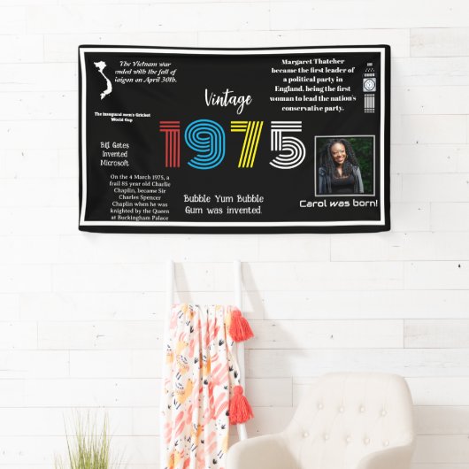 1975年50回目生まれの写真名 横断幕 (インサイチュ)