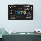 1975年50回目生まれの写真名 横断幕 (トレードショー)