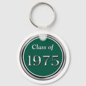 1975年50懇親会クラス、1975年クラスお土産 キーホルダー (裏面)