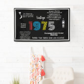 1975年50生まれ年誕生日 横断幕 (インサイチュ)