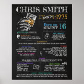 1975生まれ年45歳の誕生日パーティーに向けて男性のサイン ポスター (正面)