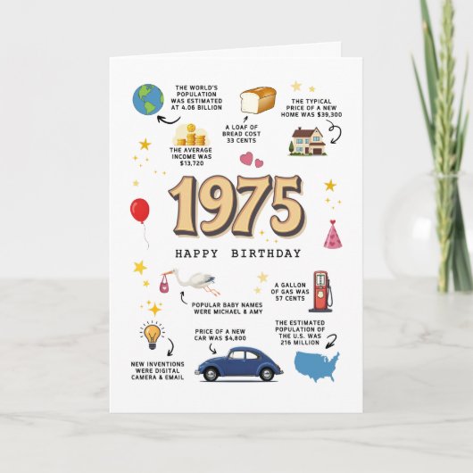 1975誕生日カード(印刷可能) サンキューカード (正面)