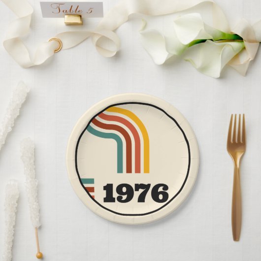 1976レトロヴィンテージポスター誕生日または懇親会 ペーパープレート (ウェディング)