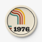 1976レトロヴィンテージポスター誕生日または懇親会 ペーパープレート (正面)
