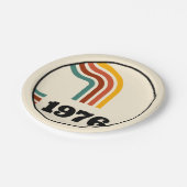 1976レトロヴィンテージポスター誕生日または懇親会 ペーパープレート (アングル)