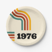 1976レトロヴィンテージポスター誕生日または懇親会 ペーパープレート (正面)