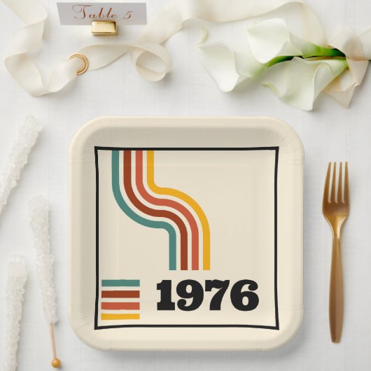 1976レトロヴィンテージポスター誕生日または懇親会 ペーパープレート (ウェディング)