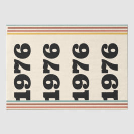 1976レトロヴィンテージポスター誕生日または懇親会 薄葉紙