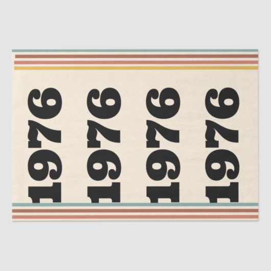 1976レトロヴィンテージポスター誕生日または懇親会 薄葉紙 (正面)