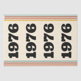 1976レトロヴィンテージポスター誕生日または懇親会 薄葉紙