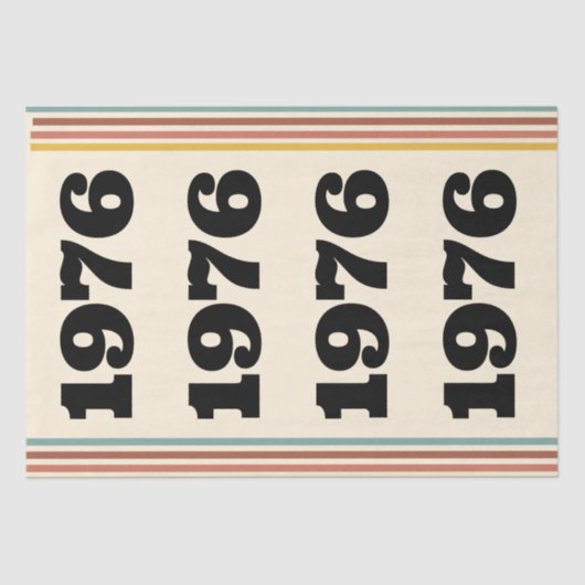 1976レトロヴィンテージポスター誕生日または懇親会 薄葉紙 (正面)