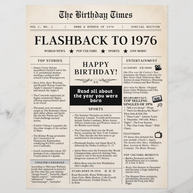 1976年モック新聞誕生日紙シート (正面)