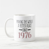 1976年 誕生日 50歳 女性 お母さん 50歳の誕生日プレゼント コーヒーマグカップ (左)