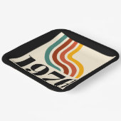 1976 レトロストライプ ヴィンテージポスター 50歳の誕生日 ペーパープレート (傾斜あり)