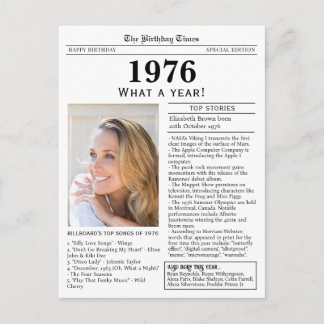 1976 Newspaper Birthday ポストカード