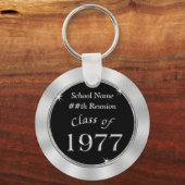 1977クラス懇親会お土産あなたのテキスト キーホルダー (正面)