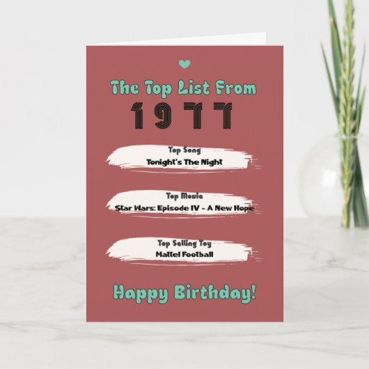1977年上位リスト 誕生日 カード (正面)