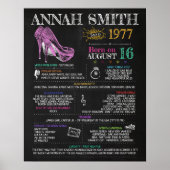 1977生まれ年43歳の誕生日パーティーに女性のサインを送る ポスター (正面)