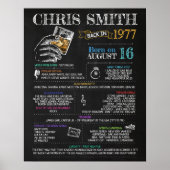 1977生まれ年43歳の誕生日パーティーに男性のサイン ポスター (正面)