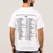 1978年バンドザノブ遊ヒルホテル Tシャツ (裏面)