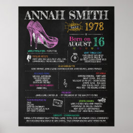 1978生まれ年42歳の誕生日パーティーに女性のサインを ポスター