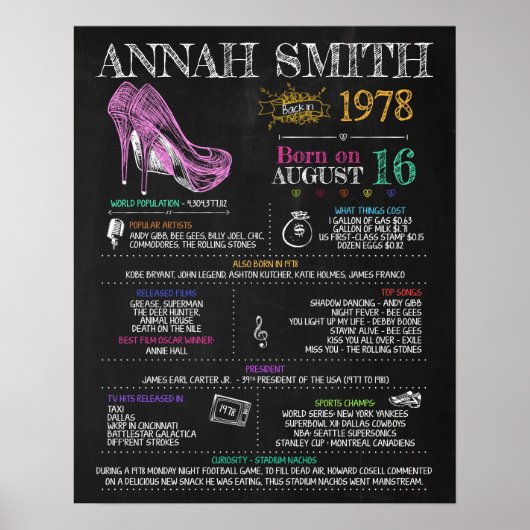 1978生まれ年42歳の誕生日パーティーに女性のサインを ポスター (正面)