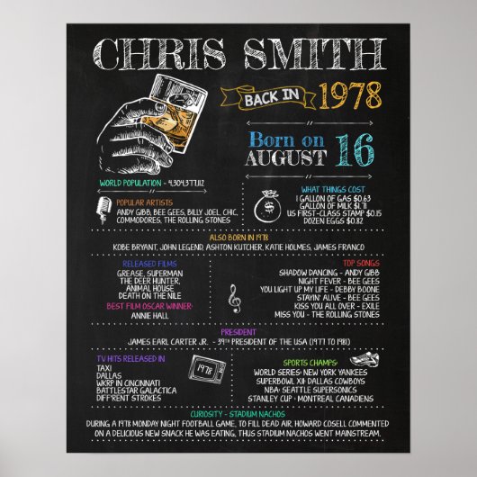 1978生まれ年、42歳の誕生日パーティーに男性のサイン ポスター (正面)