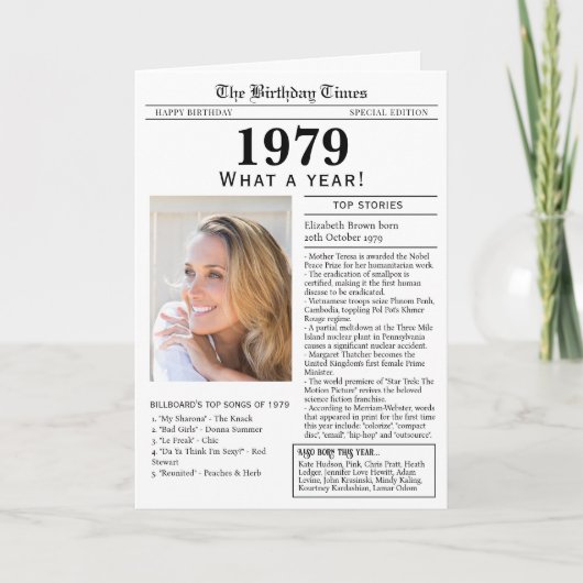 1979年新聞誕生日カード カード (正面)