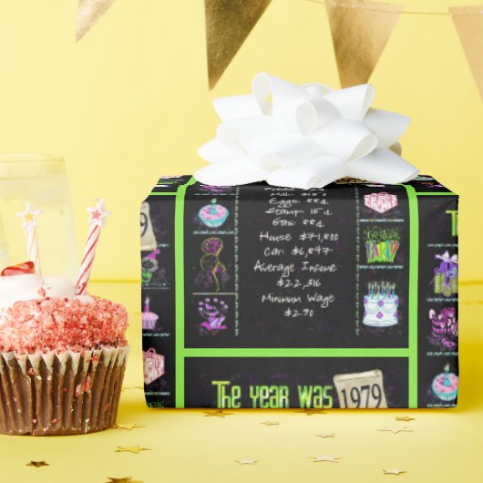 1979誕生日年トリビア ラッピングペーパー (誕生日パーティー)