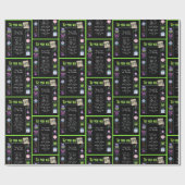 1979誕生日年トリビア ラッピングペーパー (フラット)