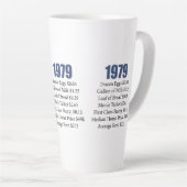 1979 カフェラテマグ (右アングル)