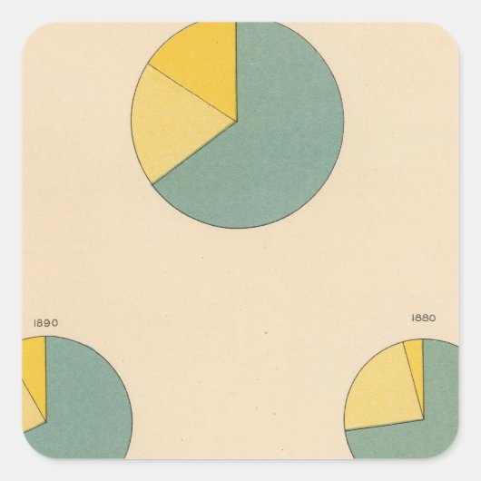 197.綿花の生産・輸出 スクエアシール (正面)