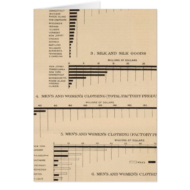 198年価値・製品厳選された産業1900 (正面)