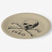 1980スカルゴシック43rd誕生日パーティハロウィーン ペーパープレート (アングル)