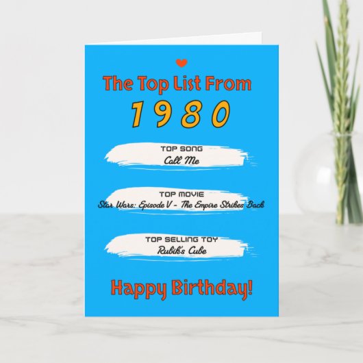1980年ベストリスト 誕生日 カード (正面)