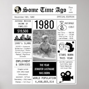 1980年レトロ新聞誕生日ポスター ポスター