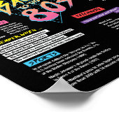 1980年代のサイン、1980年代のデジタルダウンロードに戻る ポスター (角)